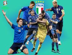 【欧洲杯前瞻】欧洲杯B组“死亡之组”意大利队Italy具体评价及成绩预测