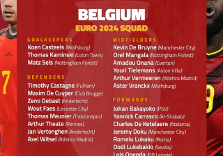 【欧洲杯新闻】比利时队公布参加欧洲杯的25人名单；德布劳内、卢卡库领衔