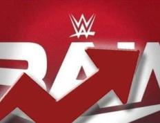 退役王里奥拉什再度复出，WWE有计划不过未和亚当科尔坚持签约